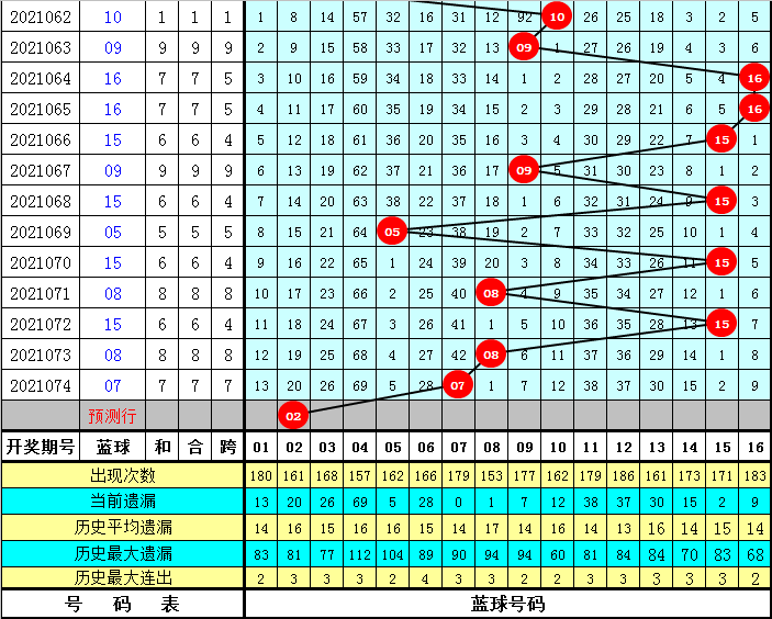 全年资料免费大全正版资料最新版024期 18-11-08-14-42-45T：36,全年资料免费大全正版资料最新版第024期，探索与获取知识的宝库