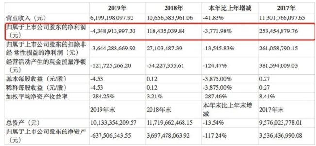 2025新奥今晚开什么资料048期 32-39-01-41-27-10T：06,探索未来奥秘，新奥彩票资料解析之第048期预测与解析报告（关键词，新奥彩票、今晚开奖、资料解析）