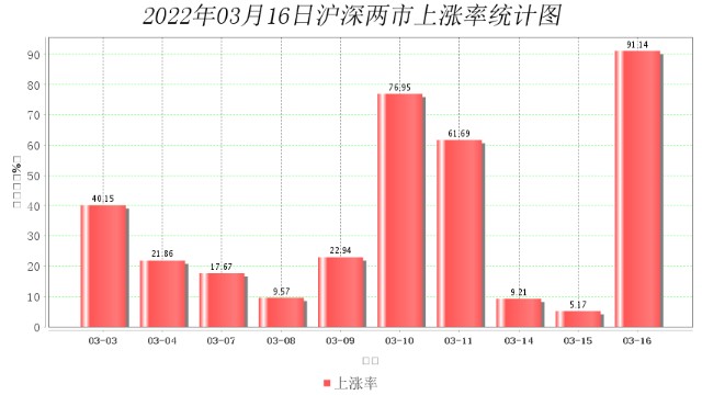 2025年澳门正版免费051期 09-18-34-42-29-03T：16,探索澳门正版彩票，2025年第051期的奥秘与策略（关键词，09-18-34-42-29-03）