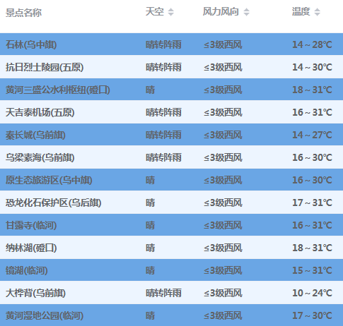 2025新奥资料免费精准资料056期 13-19-42-27-06-16T：35,探索新奥资料，免费精准资料的深度解析（第056期）