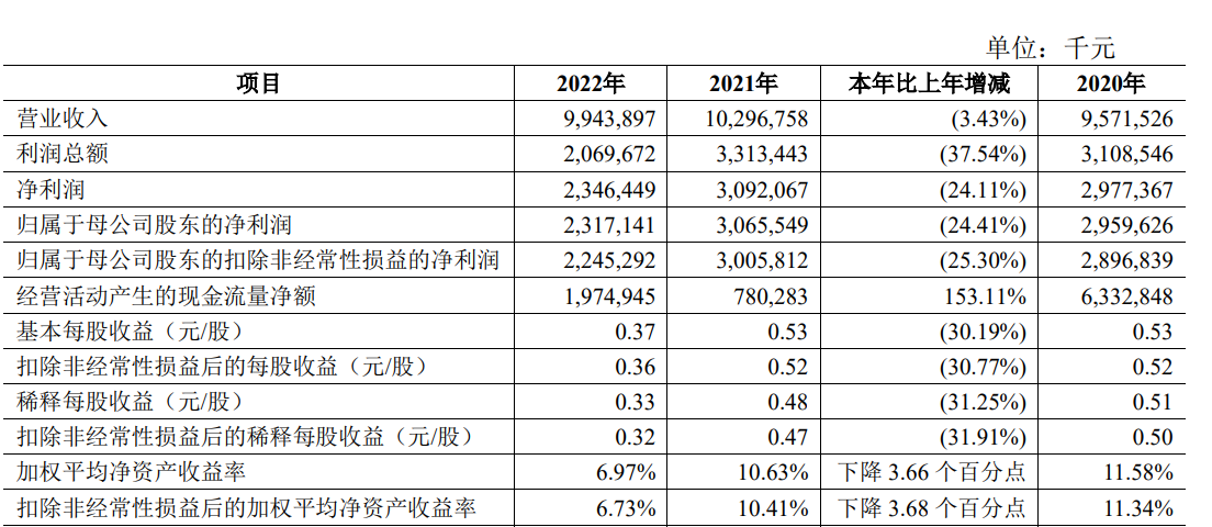 正版资料全年资料大全060期 02-25-33-28-21-05T：36,正版资料全年资料大全第060期——深度探索与独特价值