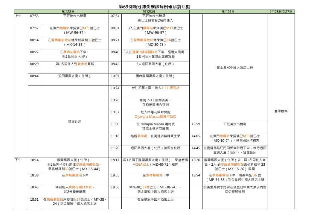 澳门码的全部免费的资料013期 06-11-24-32-36-45F：38,澳门码的全部免费的资料——警惕背后的风险与犯罪问题（文章不少于1389字）