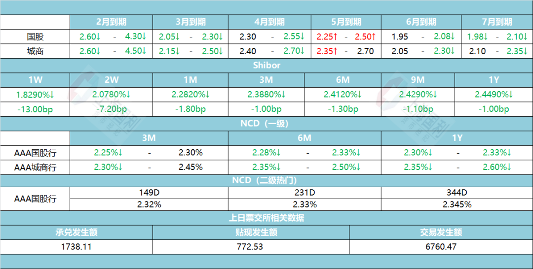 24年新奥精准全年免费资料136期 17-19-23-24-27-45F：40,探索新奥精准全年免费资料的深度价值，从第136期看未来趋势分析