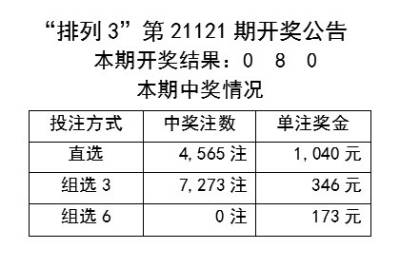 澳门天天彩期期精准单双波色023期 04-06-09-20-32-35E：16,澳门天天彩期期精准单双波色与犯罪问题的探讨——以第023期为例