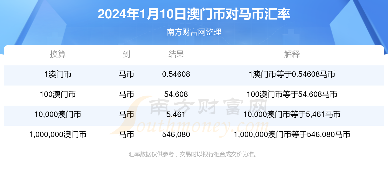 2025澳门特马今晚开奖一109期 01-10-13-19-41-46F：08,澳门特马第109期开奖分析与预测