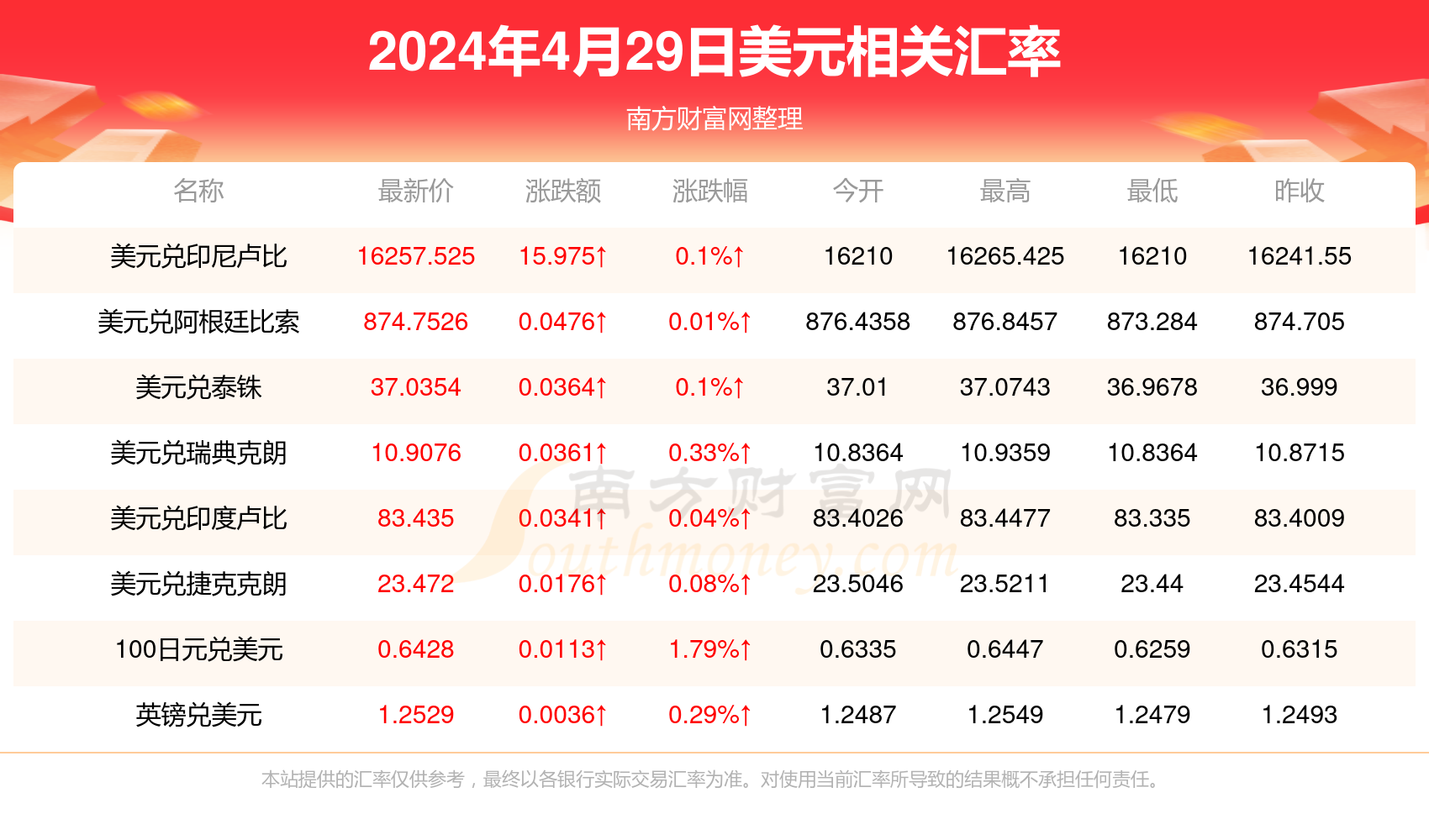 2025年2月16日 第38页