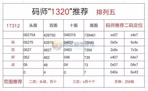 白小姐今晚特马期期准六112期 07-22-33-35-38-46N：17,白小姐今晚特马期期准六之神秘预测——第112期的秘密揭晓与独特策略解密