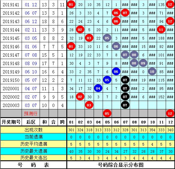 2025年新澳门免费资料大全091期 03-11-21-27-44-48H：48,探索澳门未来，2025年新澳门免费资料大全第091期详解