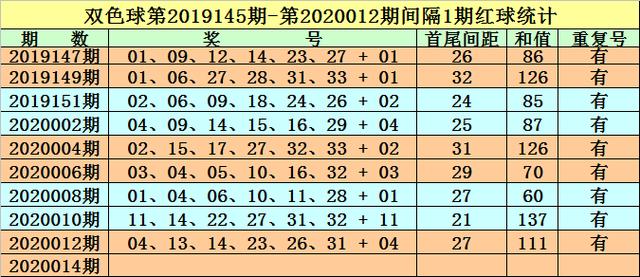 2025新奥资料免费大全110期 08-16-28-30-32-36G：09,探索未来，2025新奥资料免费大全第110期深度解析