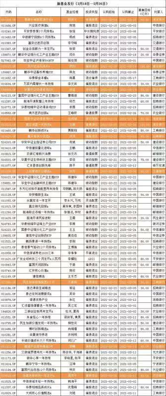 新澳好彩免费资料查询最新023期 16-22-23-25-45-49C：23,警惕虚假彩票陷阱，新澳好彩免费资料查询背后的风险