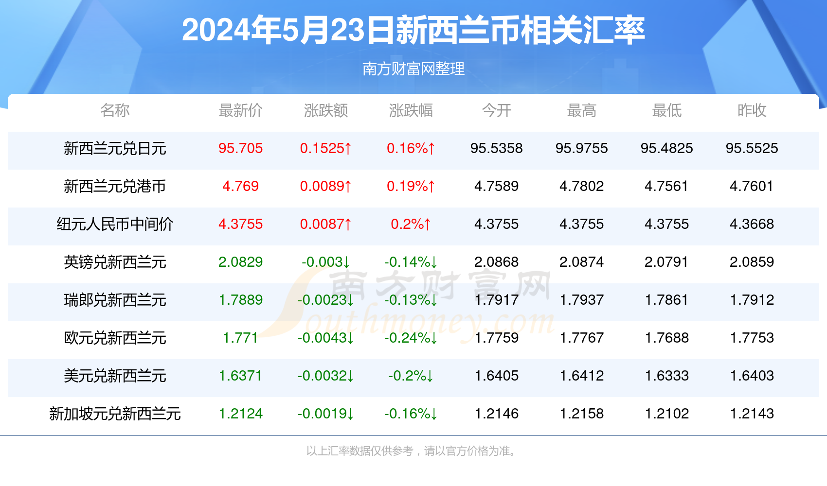 2025新澳天天彩免费资料052期 09-17-23-25-28-35A：11,警惕虚假彩票陷阱，切勿陷入违法犯罪泥沼