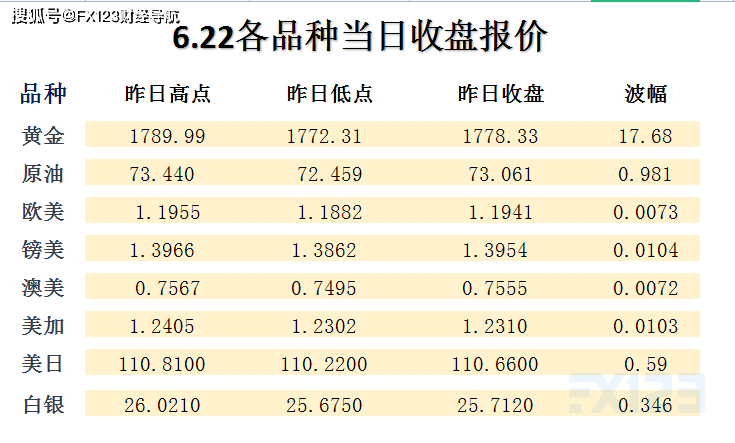 新澳天天开奖资料大全最新100期135期 09-11-17-28-35-48S：30,新澳天天开奖资料解析，最新100期至135期的数据与趋势分析