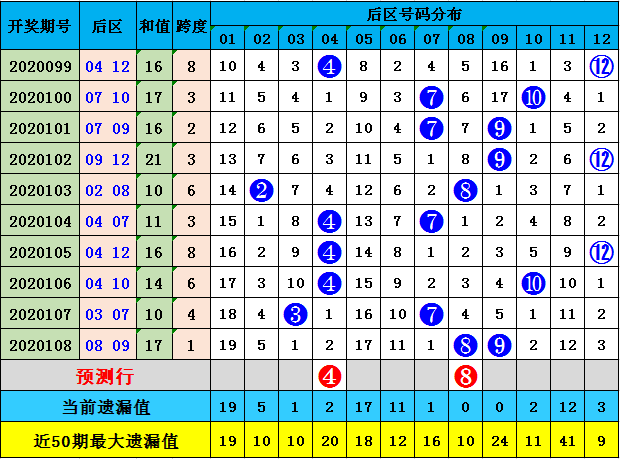 2025香港全年免费资料公开063期 07-11-14-22-35-41G：25,探索未来的香港，免费资料公开与数字解码的魅力