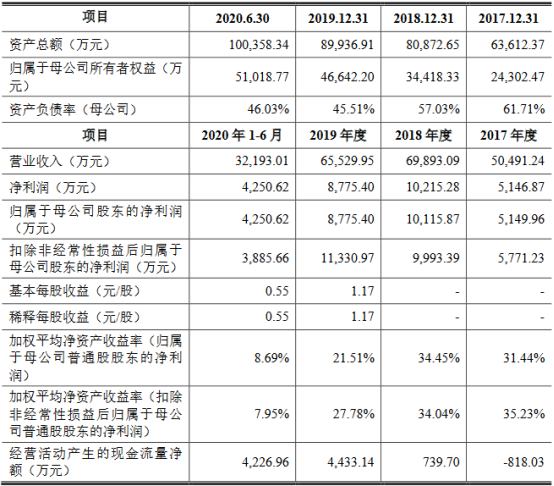 澳门一码一码100准确2025069期 03-04-20-22-32-44H：49,澳门一码一码精准预测，探索彩票背后的秘密与期待