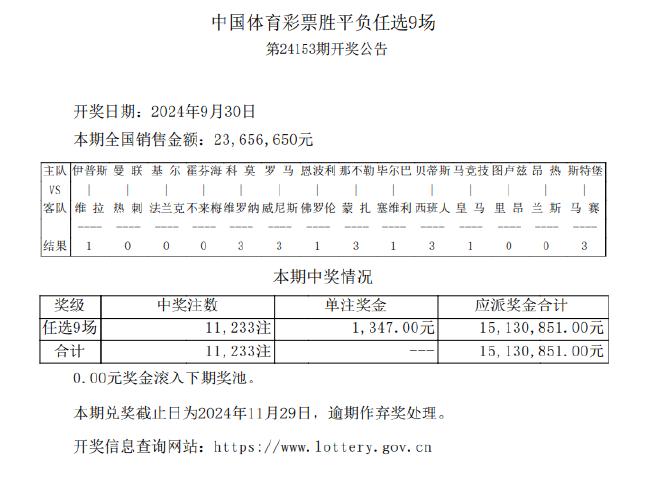 新奥门资料免费精准127期 02-03-09-26-28-33P：07,新奥门资料免费精准解读，第127期彩票分析