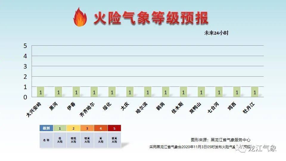 2025新澳资料免费精准100期 09-19-27-41-44-48S：14,探索未来彩票奥秘，新澳资料免费精准分析与预测