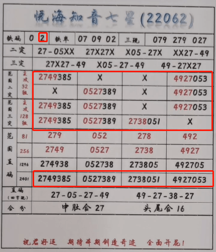 澳门一码中精准一码的投注技巧分享065期 02-07-12-19-23-27Z：23,澳门一码中精准一码的投注技巧分享——警惕背后的风险与违法犯罪问题