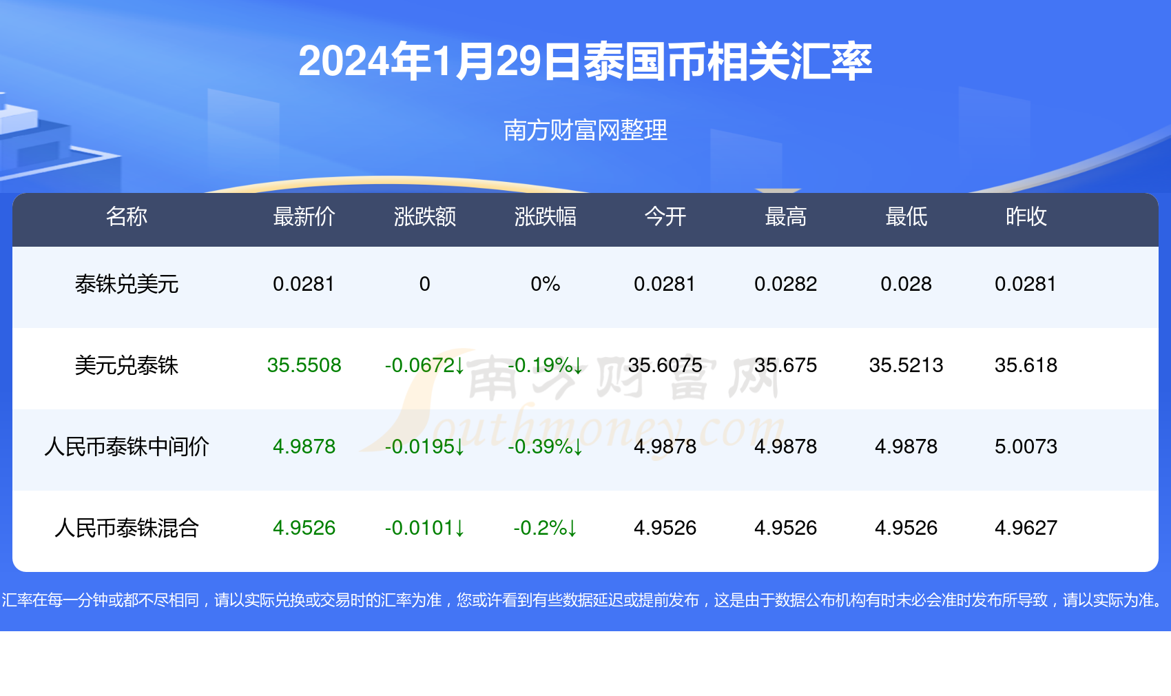 2025新澳最精准资料222期112期 23-24-25-29-32-42E：37,探索未来奥秘，新澳彩票资料解析与策略展望（第222期至第23期深度解析）