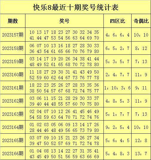 澳门码今晚开什么特号9月5号147期 16-22-25-27-32-36L：42,澳门码今晚开什么特号，理性看待彩票，警惕违法犯罪风险