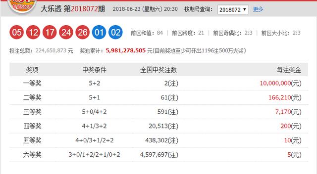 香港正版资料免费资料大全一009期 01-12-21-26-29-47H：46,香港正版资料免费资料大全一009期，探索与收获