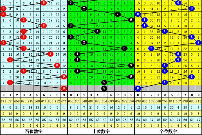 新澳门三期内必出生肖115期 05-08-09-11-37-44D：10,新澳门三期内必出生肖与彩票号码解析，115期的奥秘与探索