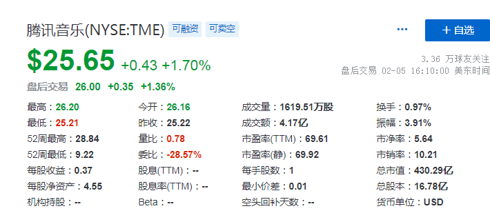 香港最快最精准兔费资料127期 01-26-29-33-38-39X：41,香港最快最精准兔费资料解析第127期，数字组合的秘密与探索