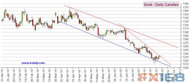 新澳门一码一肖一特一中准选今晚124期 04-05-06-13-34-43D：15,警惕虚假彩票陷阱，远离非法赌博活动——以新澳门一码一肖一特一中准选为例