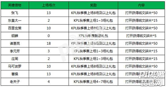 一码包中9点20公开086期 05-12-13-37-41-45L：03,一码包中揭秘，086期9点20分开奖，解析号码组合与彩票背后的故事