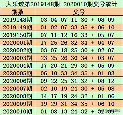 2025香港免费资料大全资料003期 11-13-19-24-26-28U：02,探索香港未来蓝图，2025香港免费资料大全资料深度解析（第003期）