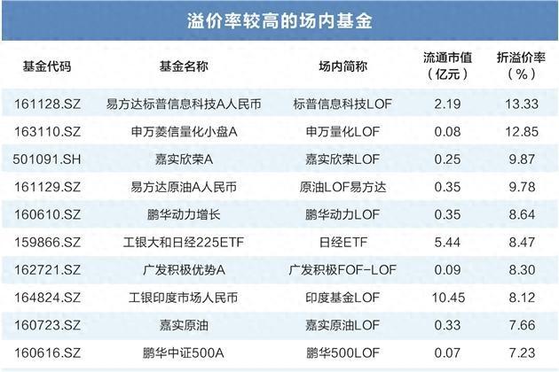 门澳六免费资料022期 16-28-29-38-41-42M：28,门澳六免费资料022期揭秘，数字背后的秘密与探索之旅