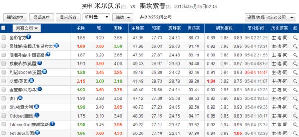 天天开奖澳门天天开奖历史记录047期 08-17-27-37-40-45R：21,天天开奖澳门历史记录深度解析，第047期的独特魅力与未来展望