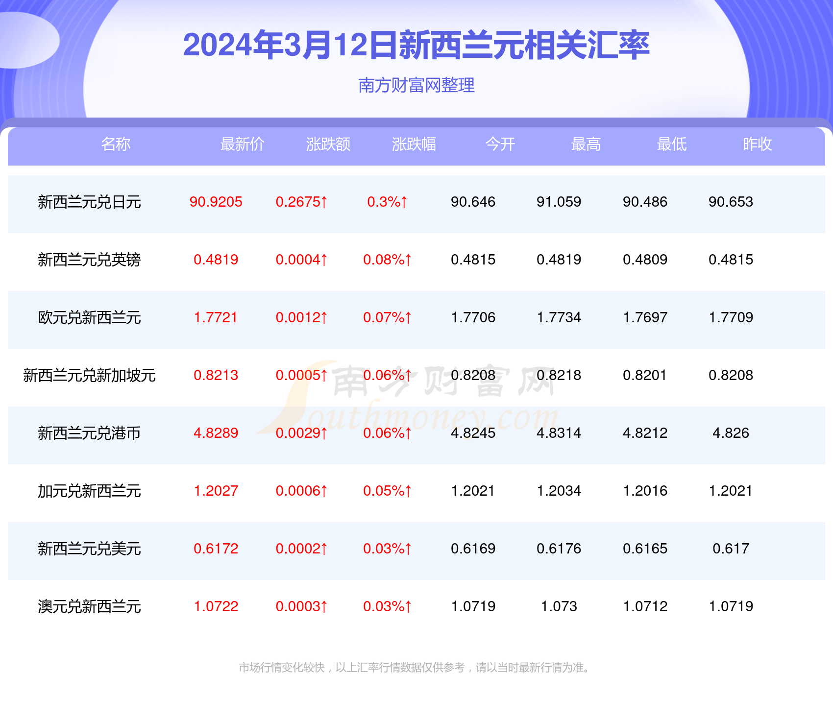 澳门二四六天天资料大全2023063期 02-07-12-14-15-21N：02,澳门二四六天天资料大全2023年第063期分析——以数字组合02为核心线索