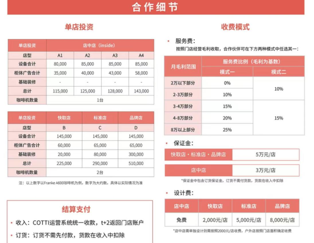 新澳精准资料免费群聊020期 20-37-15-48-26-39T：31,新澳精准资料免费群聊第020期分享，探索数字世界的秘密宝藏