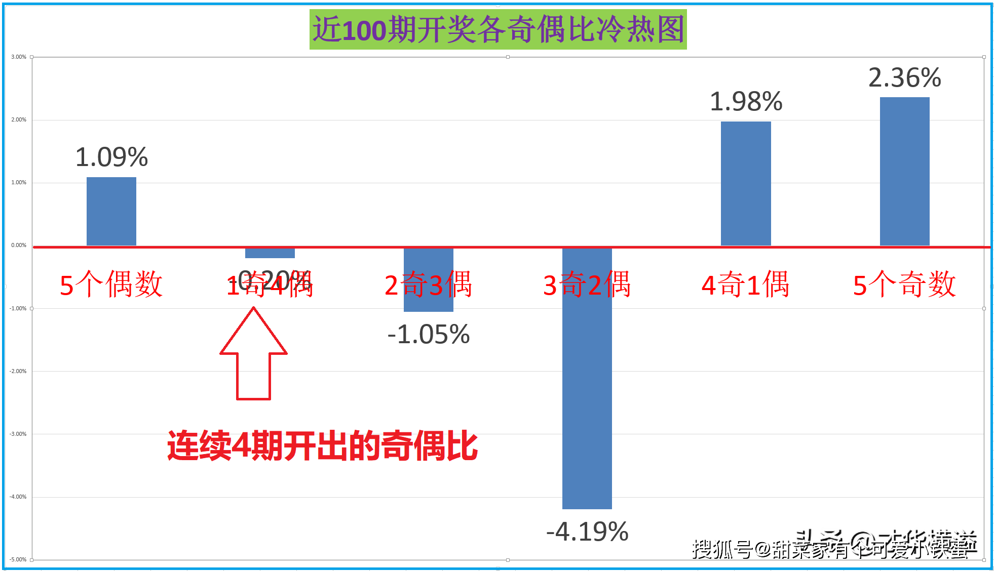 2025年2月17日 第51页