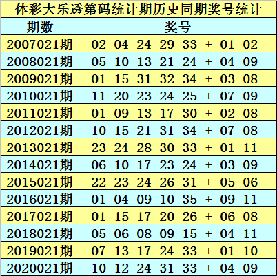 全年资料免费大全正版资料最新版024期 18-11-08-14-42-45T：36,全年资料免费大全正版资料最新版第024期，探索与获取资源的门户