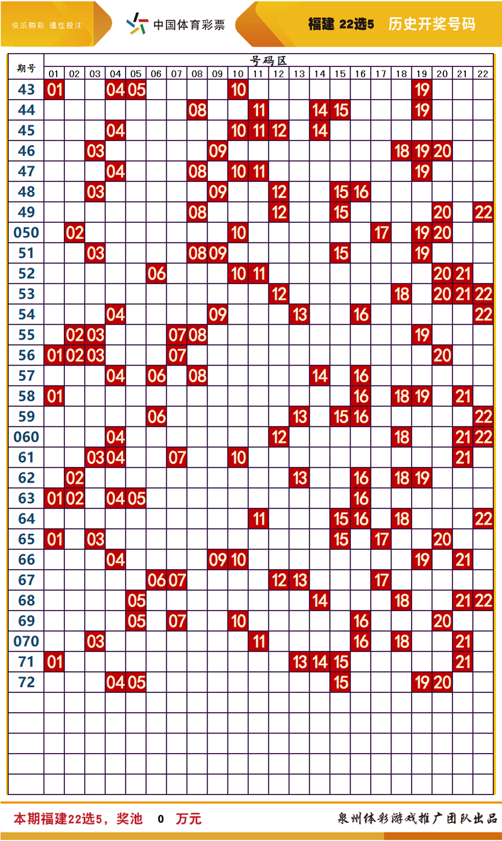 2004新澳门天天开好彩大全一026期 22-27-10-37-39-46T：17,探索新澳门2004年天天开好彩一026期的奥秘与策略解析