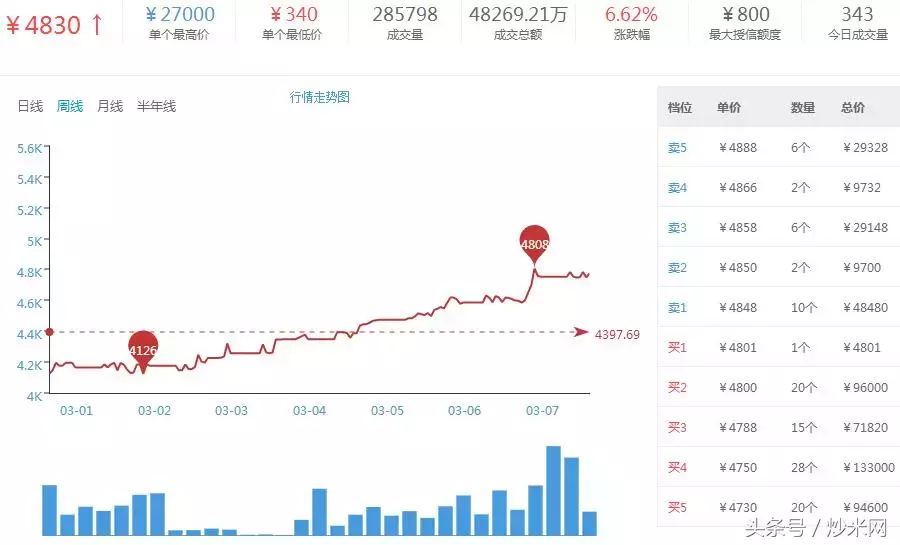 澳门4949最快开奖结果029期 16-09-04-40-24-26T：18,澳门4949最快开奖结果揭晓，一场数字与期待的交汇（第029期分析）