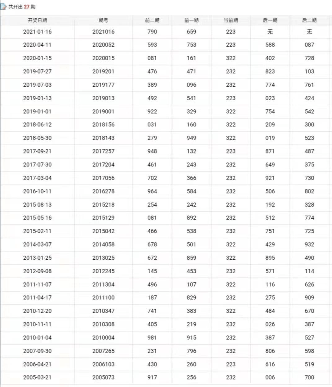 香港二四六开奖结果大全038期 45-06-14-47-02-22T：09,香港二四六开奖结果解析，第038期开奖数据深度探讨