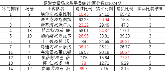 新澳门彩4949最新开奖记录057期 23-45-34-12-03-49T：09,新澳门彩4949最新开奖记录与犯罪问题探讨