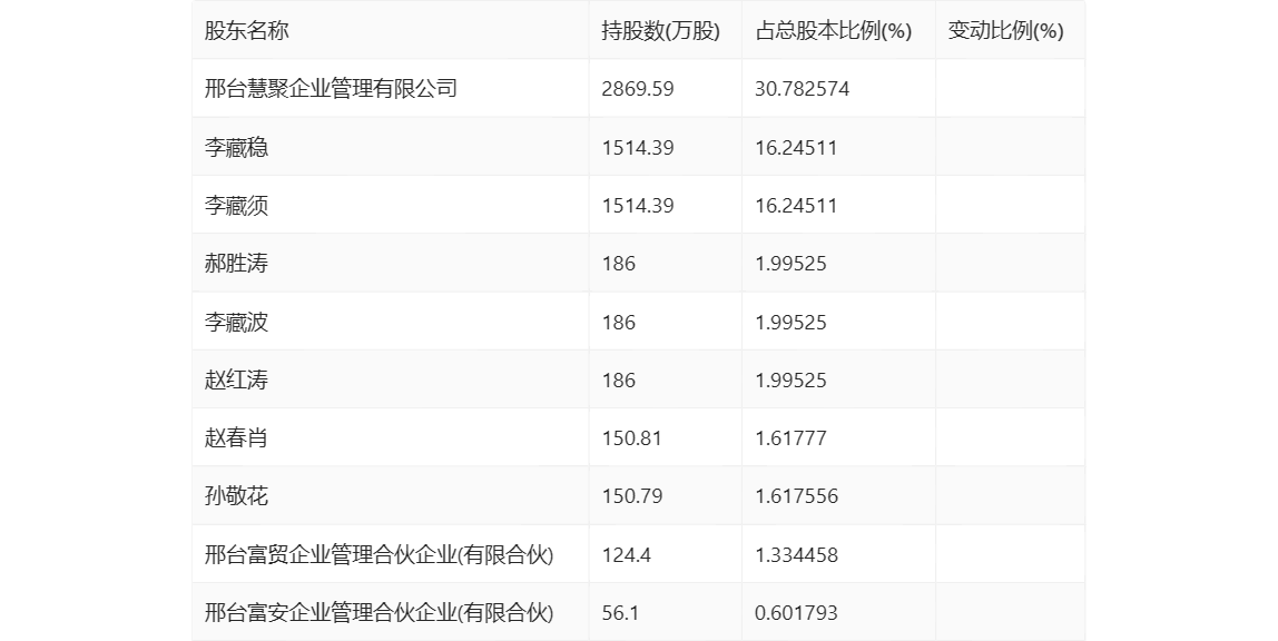 2025新澳开奖结果059期 07-41-14-15-47-09T：22,探索新澳开奖结果，深度解析第059期开奖数据（关键词，2025年，新澳开奖结果，第059期）