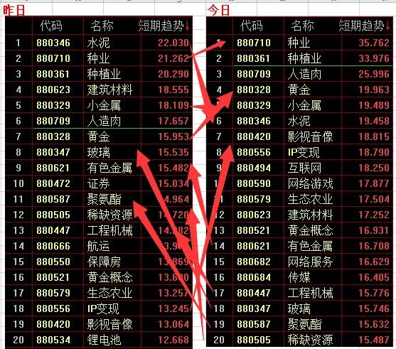 2024澳门今晚开特马结果085期 36-12-17-01-32-47T：26,探索未来，聚焦澳门特马开奖结果