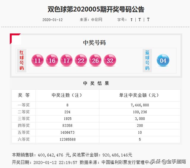 新澳门历史所有记录大全098期 12-18-36-29-07-45T：06,新澳门历史所有记录大全第098期——揭秘数字背后的故事与奇迹（附详细数据，12-18-36-29-07-45T，06）