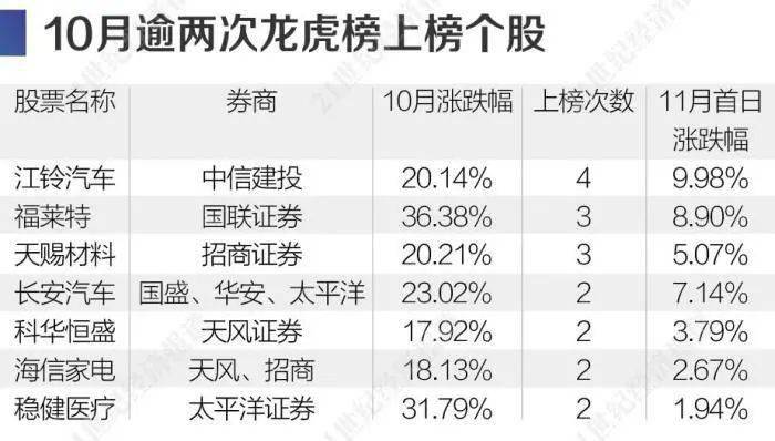 7777788888精准玄机049期 10-11-12-42-44-46G：13,探索数字奥秘，精准玄机与7777788888的奥秘（第049期分析）