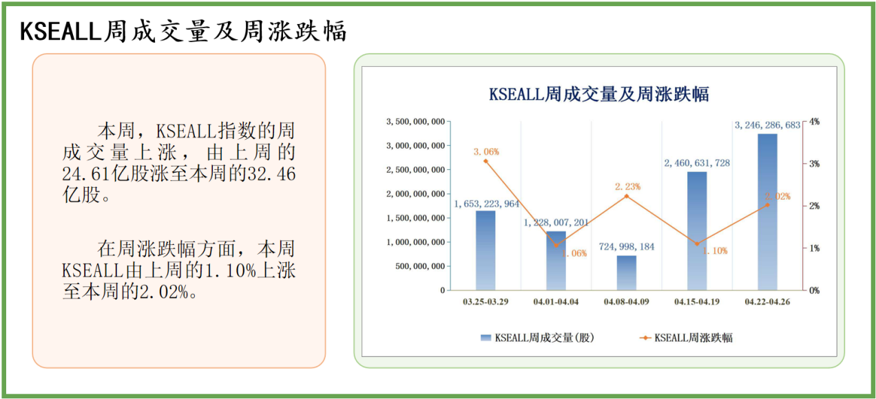 2024年澳门今晚开什么码127期 10-11-22-26-34-45D：42,探索澳门彩票，2024年第127期的神秘数字与解析