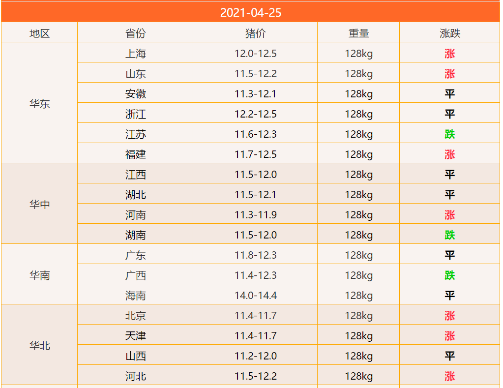 2025年2月17日 第40页