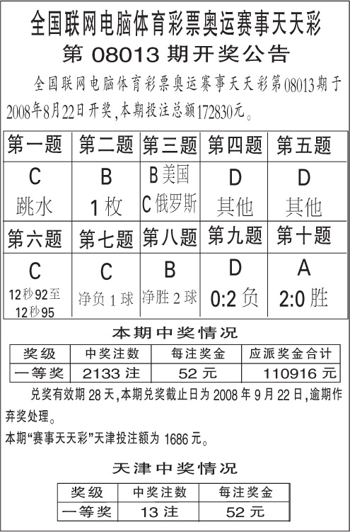 澳门天天彩期期精准单双波色023期 04-06-09-20-32-35E：16,澳门天天彩期期精准单双波色——深入解析与警示