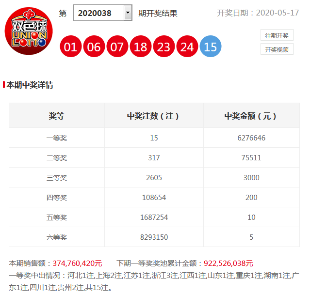 2025年新澳开奖结果公布039期 03-08-12-15-16-39C：27,揭秘2025年新澳开奖第039期，开奖结果的神秘面纱与数字背后的故事