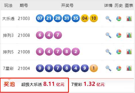 新澳门今晚开奖结果开奖2025096期 11-12-14-26-40-48U：10,新澳门今晚开奖结果揭晓，开奖期号与幸运号码的探寻之旅（第2025096期）