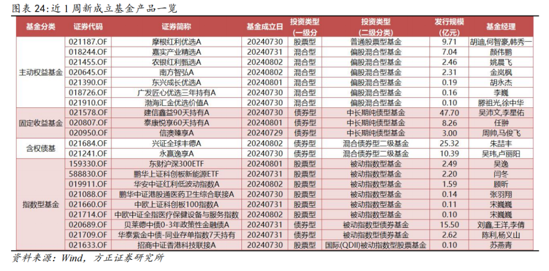 2025新澳免费资料图片077期 07-11-16-32-33-35Z：12,探索未来奥秘，新澳免费资料图片解析（第077期）