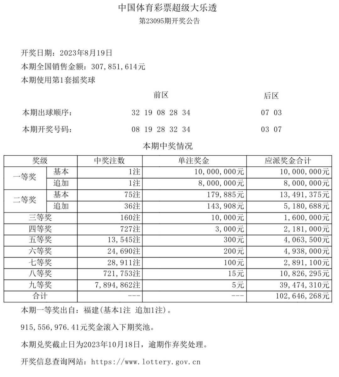 626969澳彩资料2025年020期 18-24-25-26-33-40K：04,探索澳彩资料，626969与未来的奥秘——以2025年020期及特定号码组合为中心